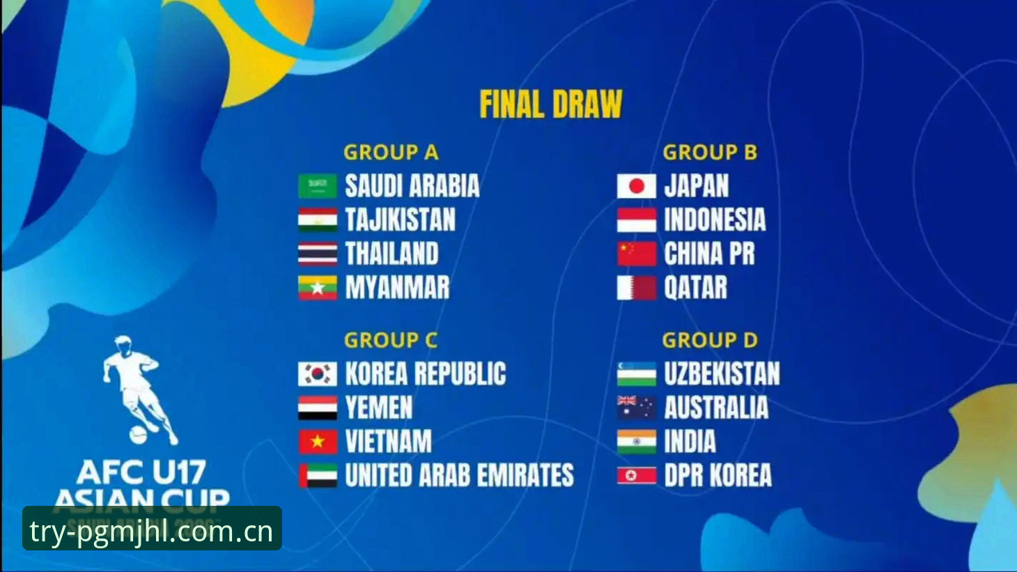 U17世界杯抽签揭晓！3大看点解析中国男女足出线前景与观赛新体验
