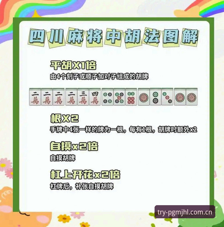 麻将胡了试玩入口 揭秘2025新版PG麻将胡了试玩入口:老用户才知道的高效玩法与隐藏技巧