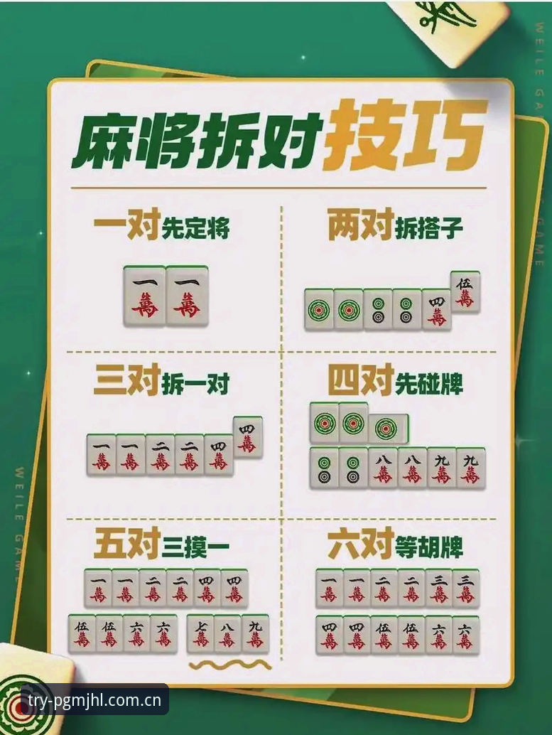 资深用户深度测评：PG麻将胡了试玩安全吗？我的2025新版实战经验