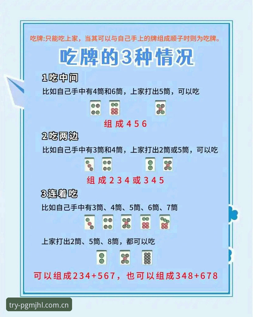 2025新版PG麻将胡了试玩下载的5大必备技巧与完整操作指南